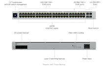 Коммутатор 48PORT 1000M POE 4SFP+ UBIQUITI Unifi Switch Pro 48 POE, 660W (up to 64W channel)
